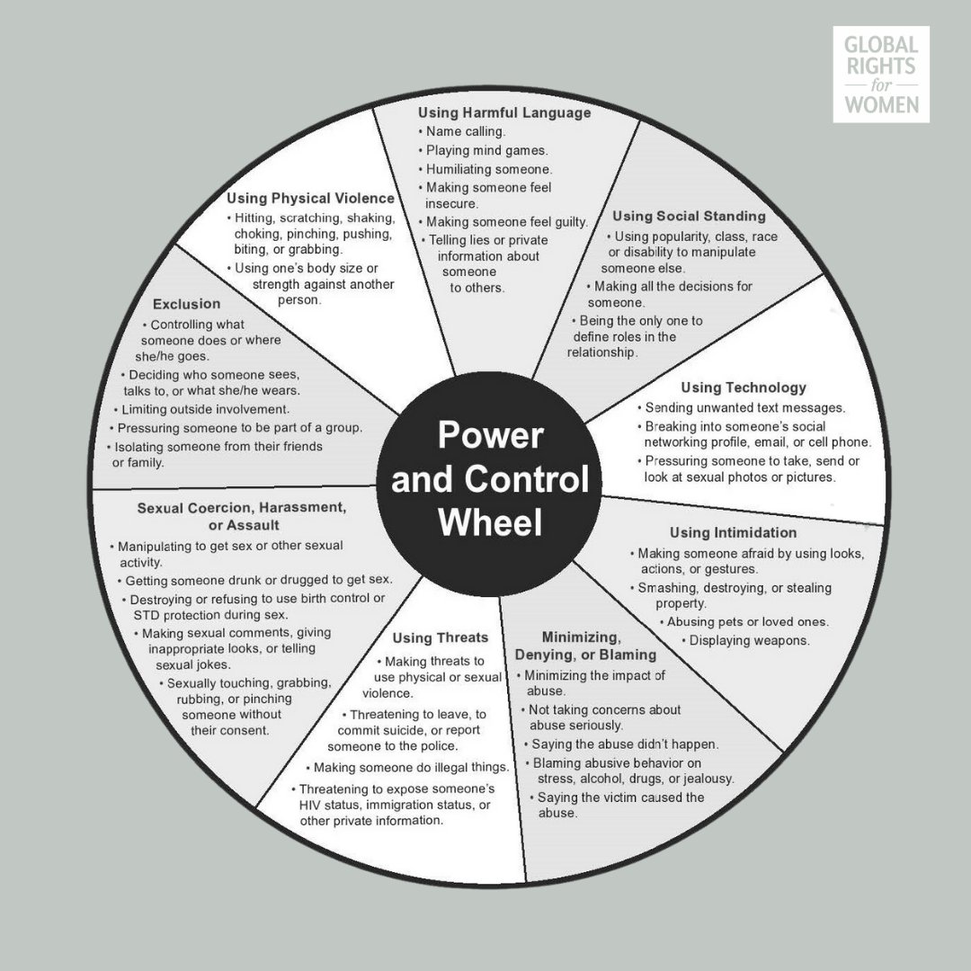 October is Domestic Violence Awareness Month, and we know that the signs of domestic abuse are not always easy to spot. That's why we are sharing the Power and Control Wheel that was developed to depict how abuse manifests.  #DVAM