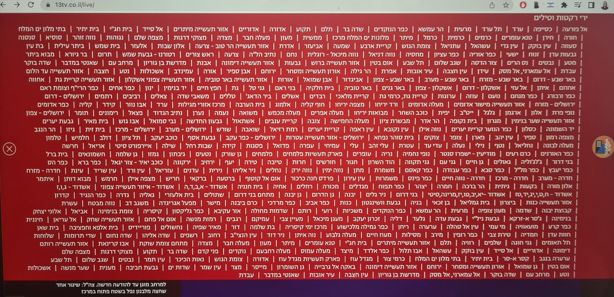 אם מישהו צריך, התארגנתי על רשימה של כל היישובים הקיימים בארץ