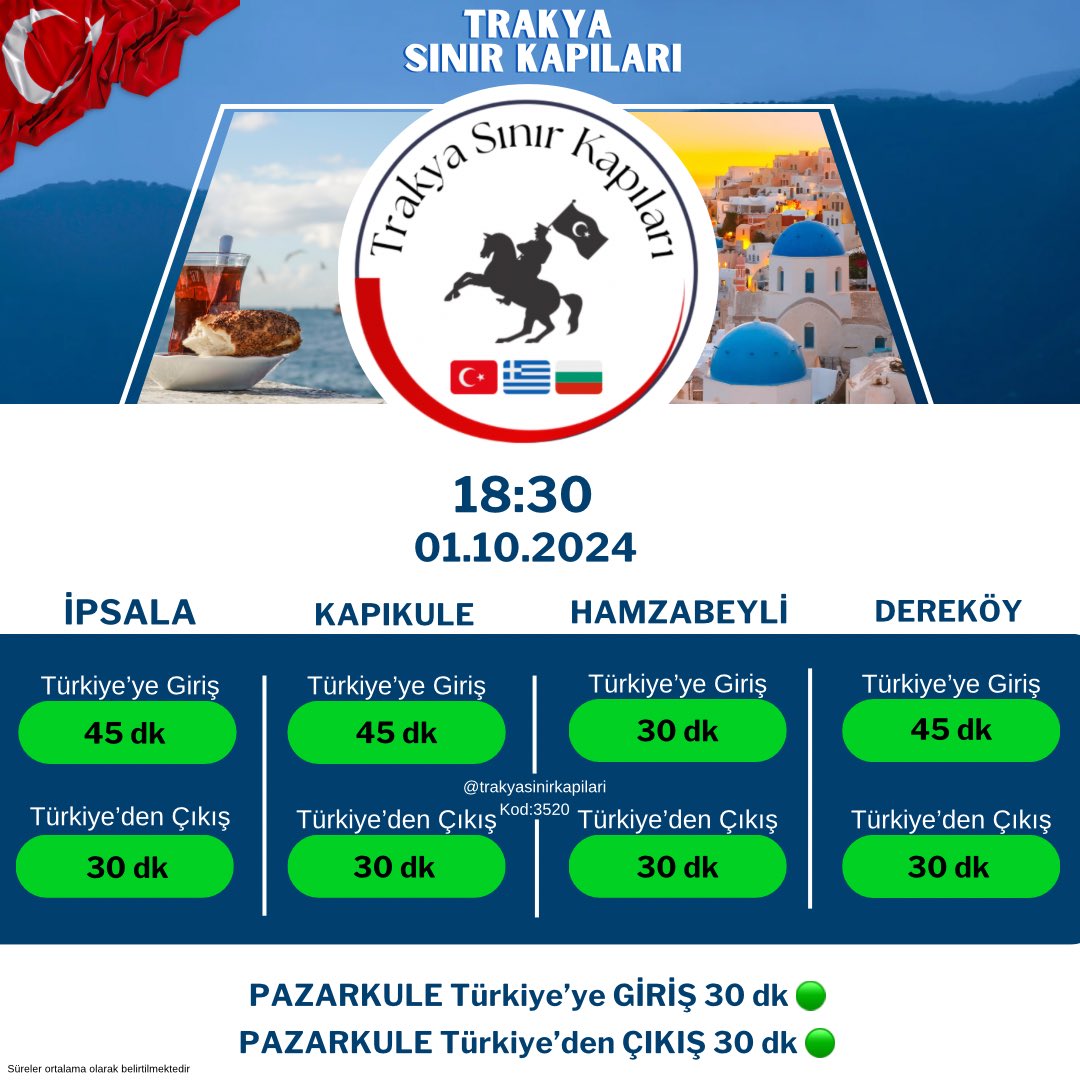 trakyakapi's tweet image. 