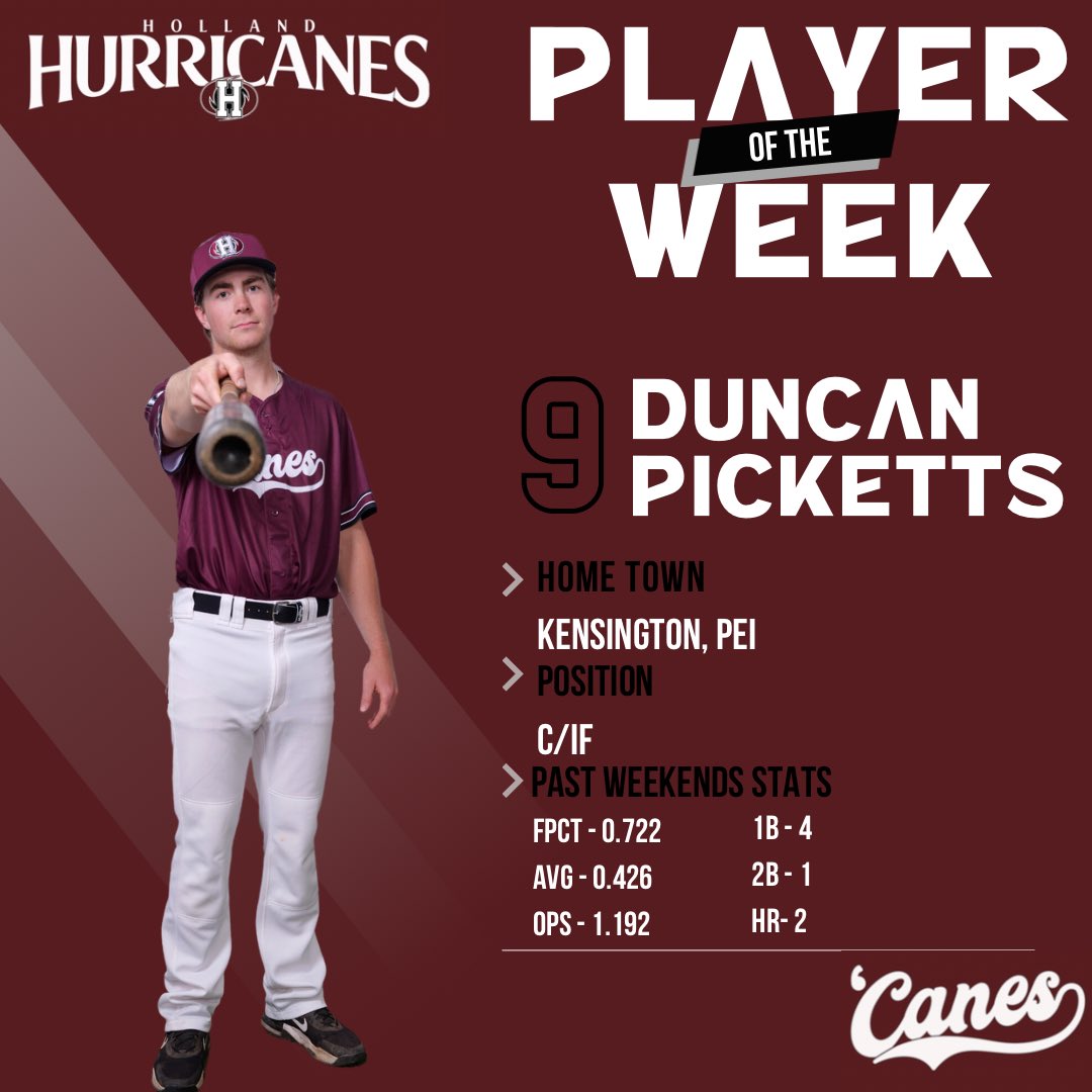 Duncan Picketts is you Player of the Week