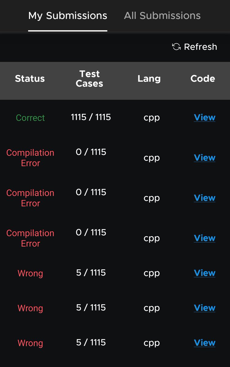 mayankgaur_8's tweet image. Day (21/21) Challenge completed👍
@geeksforgeeks 
@DeutscheBank 
#geekforgeeks 
#DeutscheBank
