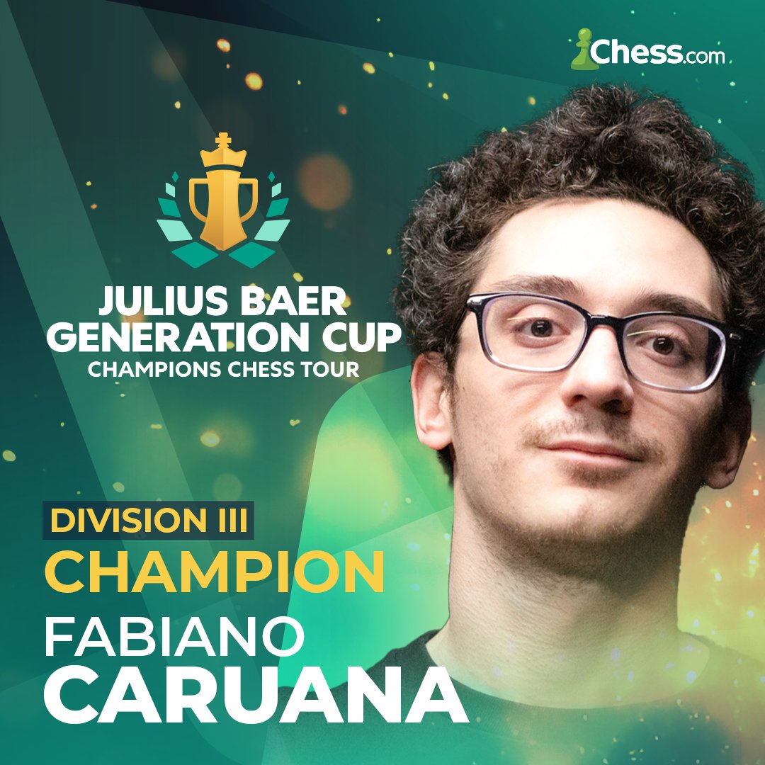 chess24 (@chess24com) on Twitter photo Congratulations to <a href="/FabianoCaruana/">Fabiano Caruana</a> on winning Division III of the #ChessChamps Julius Baer Generation Cup! He defeated Vincent Keymer 2.5-0.5 with a game to spare to win $7,500! Congratulations to <a href="/FabianoCaruana/">Fabiano Caruana</a> on winning Division III of the #ChessChamps Julius Baer Generation Cup! He defeated Vincent Keymer 2.5-0.5 with a game to spare to win $7,500!