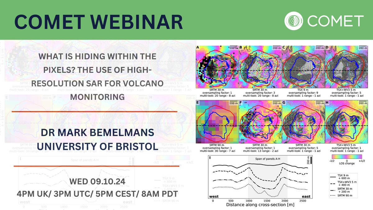 Join us for the next instalment of the <a href="/NERC_COMET/">UK COMET</a> webinar series featuring Dr Mark Bemelmans (@MBVolcanology) <a href="/UoBEarthScience/">University of Bristol Earth Sciences</a> discussing the use of high-resolution SAR for volcano monitoring 🌋🛰️

Wed 9th Oct, 4pm UK

universityofleeds.zoom.us/webinar/regist…