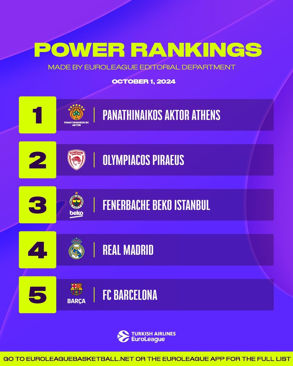 🏀 PickandRollTV | SalvatoRRR_OMG tweet media