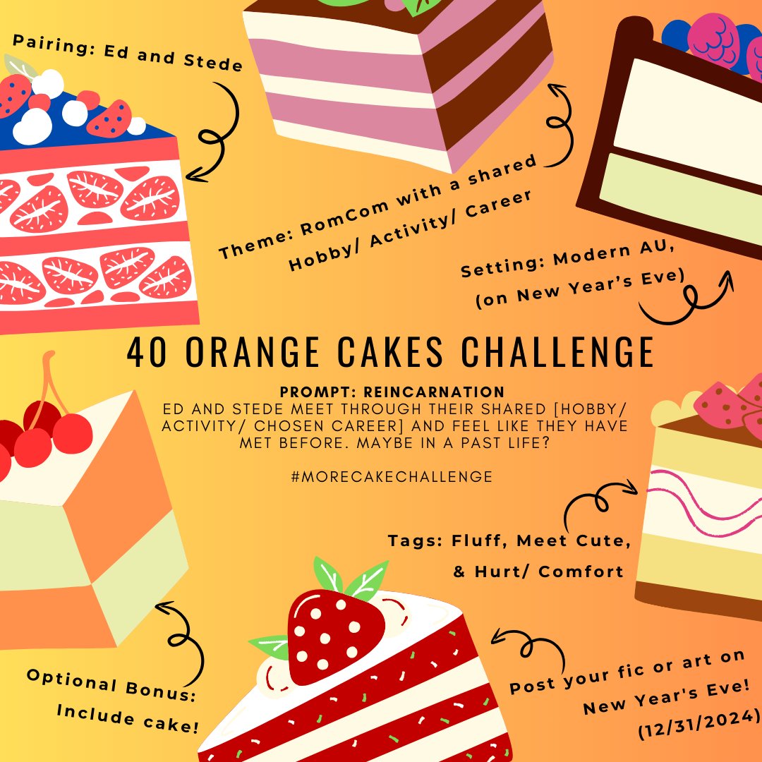 Lyndzi's tweet photo. 🍊🎂40 Orange Cakes Challenge 🍊🎂

The votes are in! Here are the winners:
Relationship: Ed &amp; Stede (of course)
Setting: Modern Setting AU
Theme: Hobby/ Career focus &amp; RomCom
Tags: Fluff, Meet Cute, Hurt/ Comfort
Prompt: Reincarnation!
Post to the #MoreCakeChallenge on NYE 2024! https://t.co/9m2UwTrJJL
