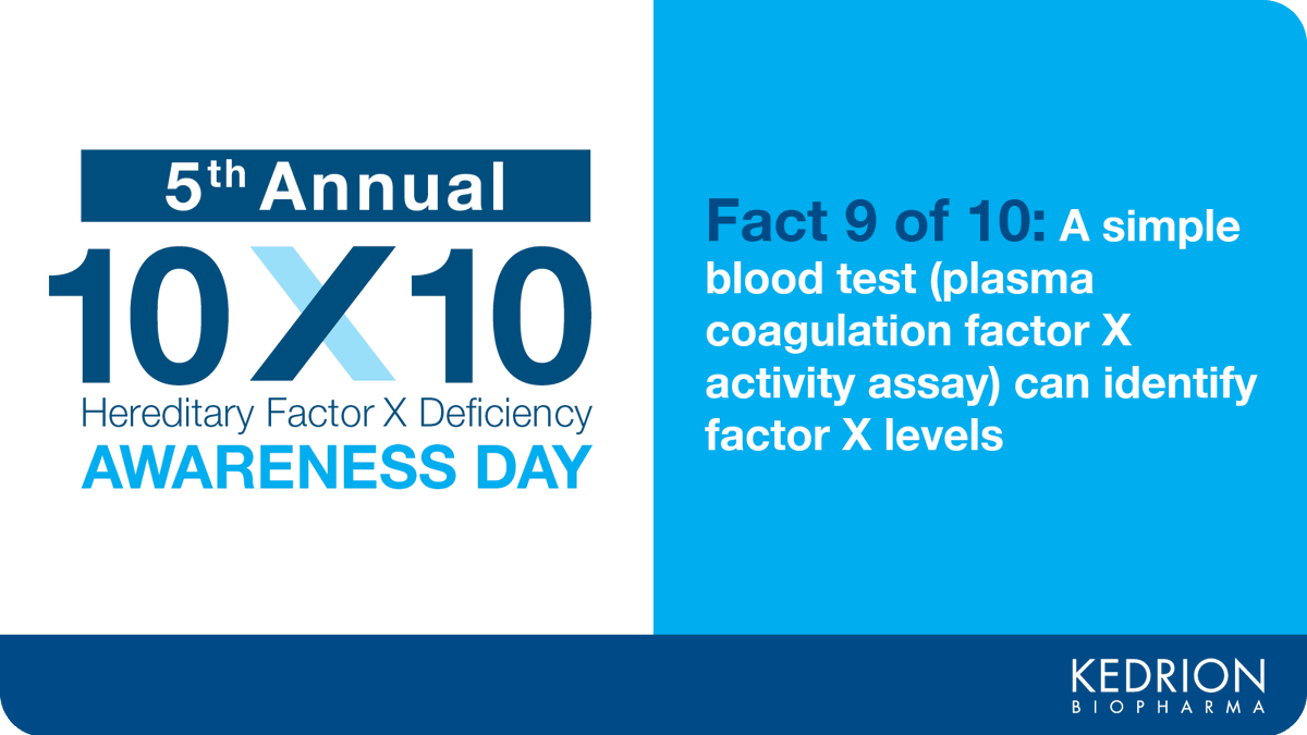 Each October 10th we celebrate Hereditary Factor X Deficiency Awareness Day. Spread the word as each day we countdown to 10/10 with a surprising fact about this often-undiagnosed, serious condition.

Early detection can change lives #10/10

bleeding.org/bleeding-disor…