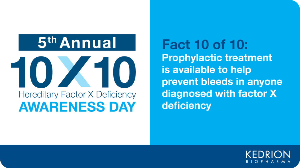 Each October 10th we celebrate Hereditary Factor X Deficiency Awareness Day. Spread the word as each day we countdown to 10/10 with a surprising fact about this often-undiagnosed, serious condition.

Early detection can change lives #10/10

bleeding.org/bleeding-disor…