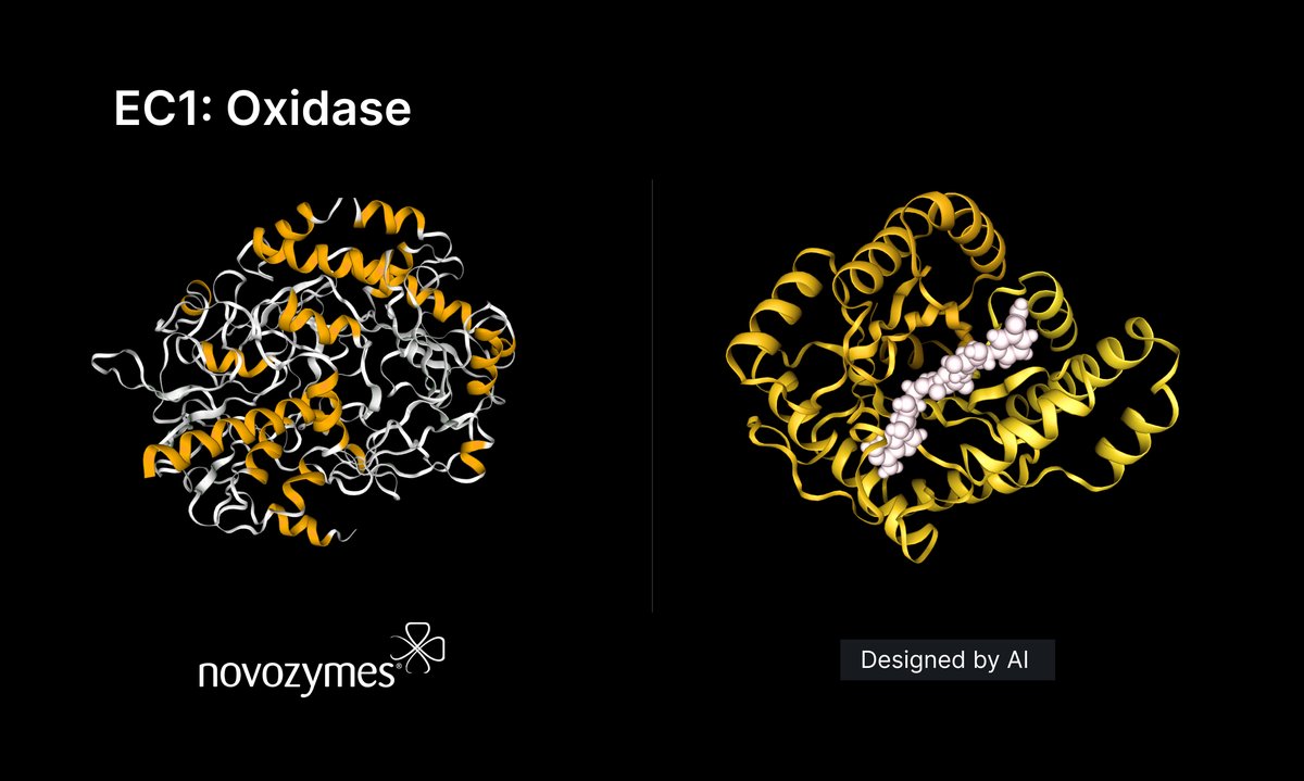 310ai__'s tweet photo. Over 6,500 enzymes - including 725 novel proteins - discovered by MP4, an AI Text2Enzyme molecule programming model. Is the future of the enzyme industry here?

Full story: https://t.co/DTe1NCRqO1 https://t.co/LrVhHQnoyd