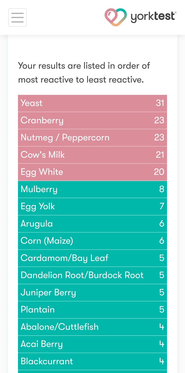 Dave Yardy tweet media