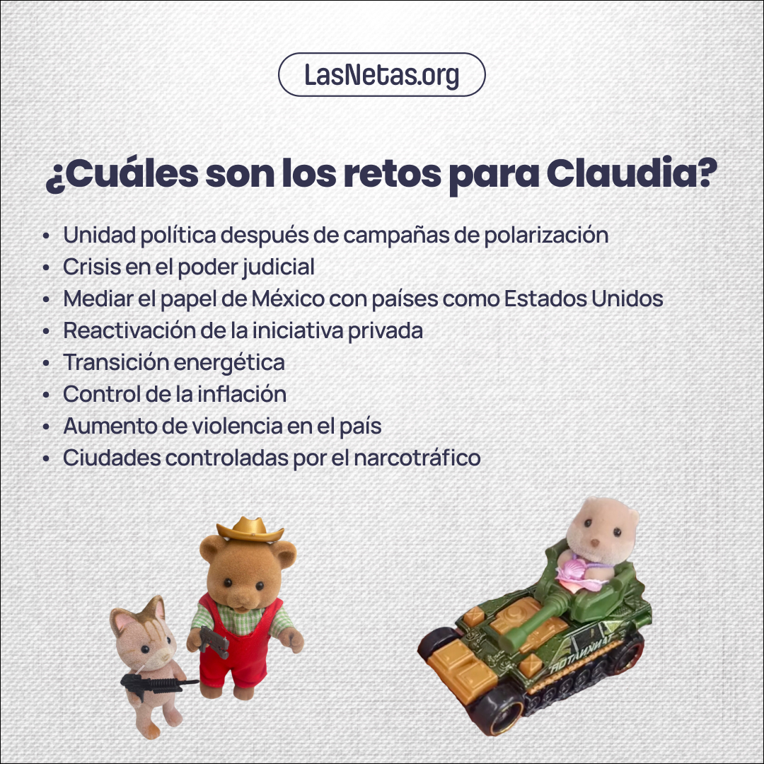 lasnetasorg's tweet photo. El día de hoy @Claudiashein toma protesta como presidenta de México, convirtiéndose en la primer mujer en dirigir el país en 200 años de historia. ¿Cómo termina el gobierno de AMLO? ¿Qué retos enfrenta Claudia? Aquí te platicamos #lasnetas: https://t.co/0rVk4wfLPn