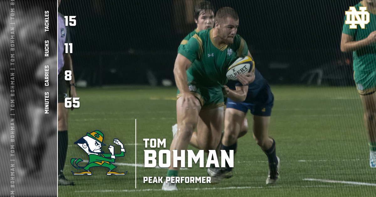 Tom Bohman carried a heavy workload on Sunday v. Michigan State.