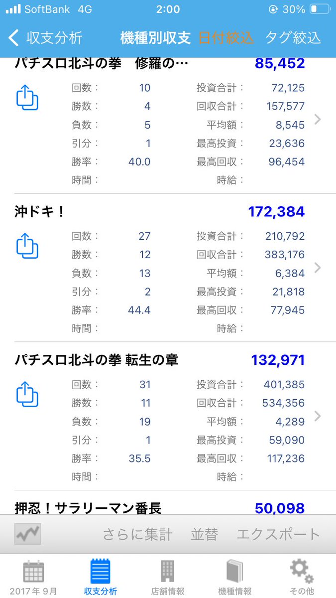 北斗修羅の連敗狙えるってま？