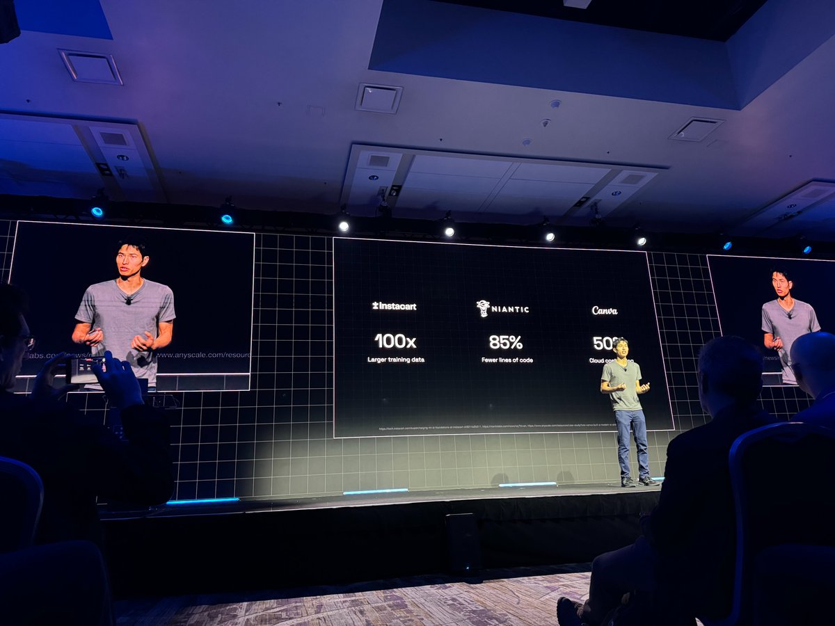 ray (@raydistributed) on Twitter photo Wow! <a href="/robertnishihara/">Robert Nishihara</a> just unveiled how adding an AI Compute Engine to your AI stack can have dramatic results. 🤯
The impact is clear:
💠@instacart now trains on 100x more data after moving to Ray
💠@Nianticeng reduced lines of code by 85%
💠@Canvatech cut cloud costs in half Wow! <a href="/robertnishihara/">Robert Nishihara</a> just unveiled how adding an AI Compute Engine to your AI stack can have dramatic results. 🤯
The impact is clear:
💠@instacart now trains on 100x more data after moving to Ray
💠@Nianticeng reduced lines of code by 85%
💠@Canvatech cut cloud costs in half