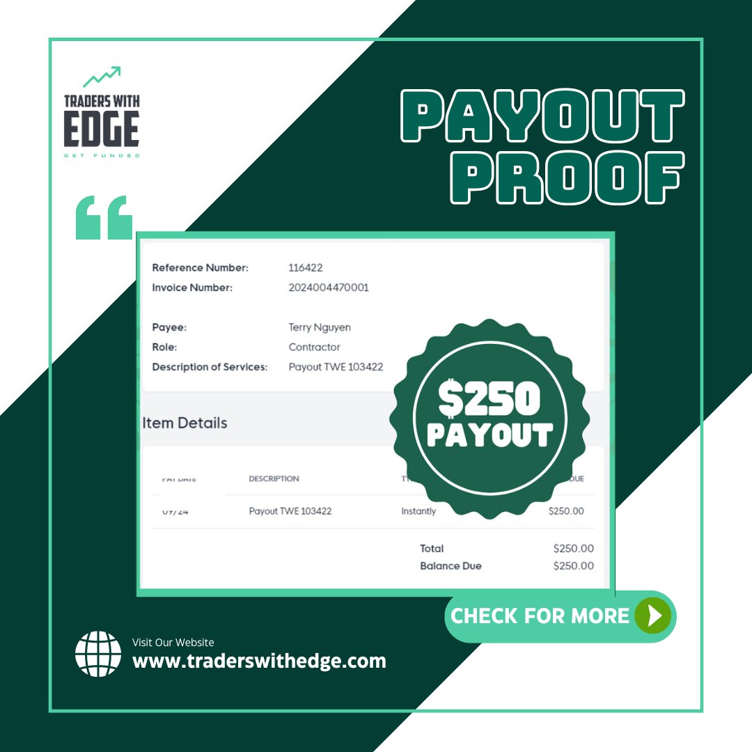 traderswithedge's tweet photo. 🎉 Big shoutout to Terry Nguyen for cashing in a $250 payout! 💸🚀
Every step forward counts, and this proves that steady growth leads to big success.

Check out more payouts here ➡️ https://t.co/lUNupT3Rch

#TradersWithEdge #ProfitPower #TraderLifestyle https://t.co/TP8q5TUs9S