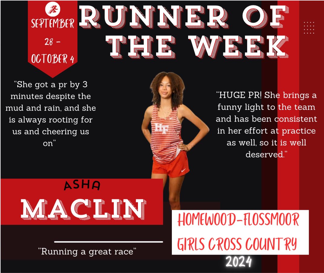 This week, our girls nominated freshman Asha Maclin for Runner of the Week. Check out the great things they had to say about her!