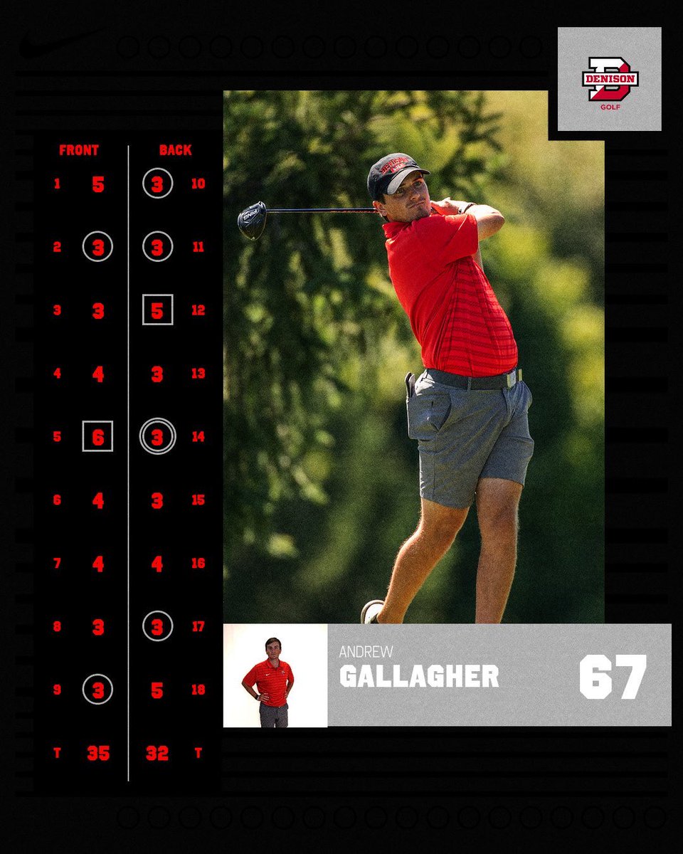 Denison Golf tweet media