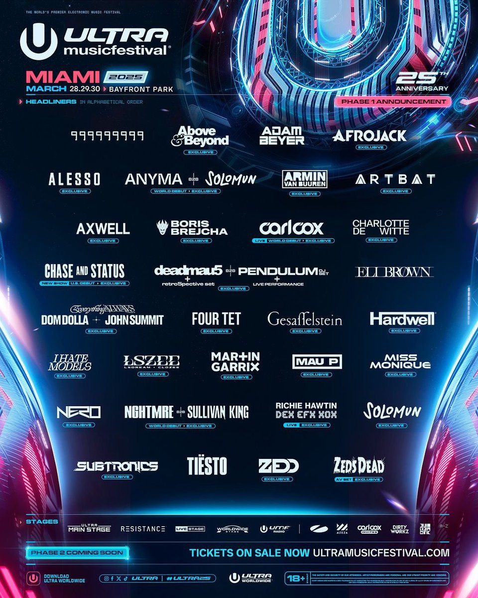 Festseasonmedia's tweet photo. Ultra Miami
Phase 1 Line Up

March 28 - 30 https://t.co/TonArKXBsl