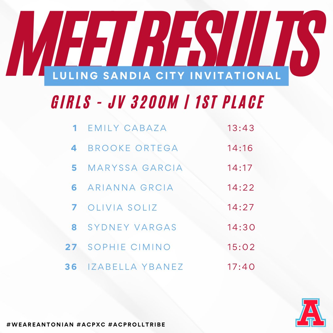 acpapaches's tweet image. 🚨September 28 | XC FINALS🚨
#weareantonian #rolltribe #acpxc