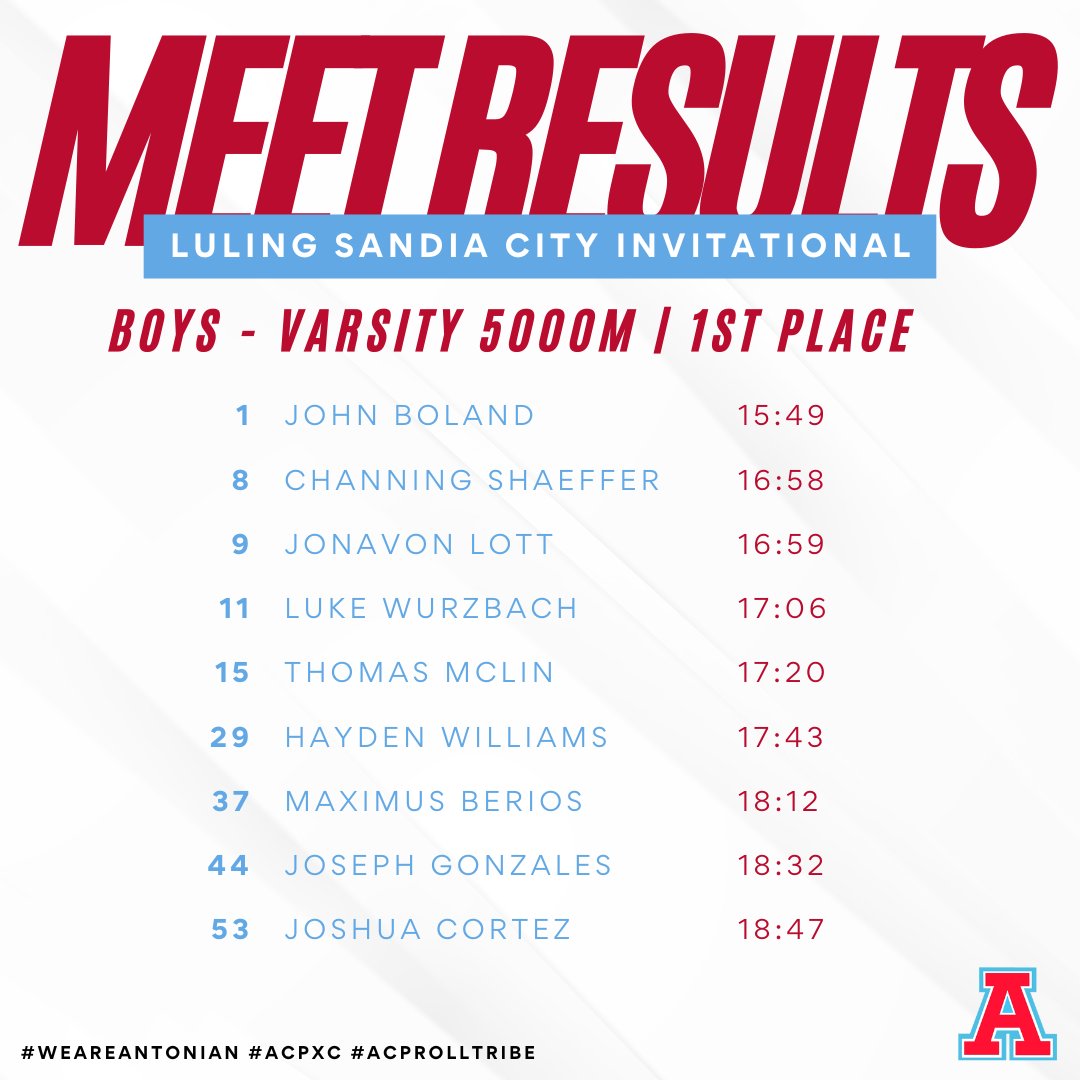 acpapaches's tweet image. 🚨September 28 | XC FINALS🚨
#weareantonian #rolltribe #acpxc