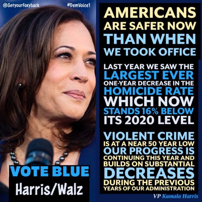 MikeyMike1559's tweet photo. Crime is down. Comparing 1H ‘23 to 1H ‘24:
- Violent crime ⬇️ 10%
- Murder ⬇️ 23%
- Rape ⬇️ 18%
- Robberies ⬇️ 14%
- Property crime ⬇️ 13%.

When folks have opportunity, crime goes ⬇️ When idiots are in charge, crime goes ⬆️
#DemVoice1 #ProudBlue https://t.co/BS7seQeM1G