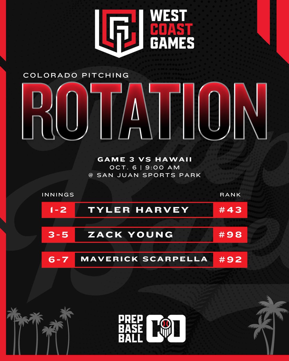 Prep Baseball Colorado (@prepbaseball_co) on Twitter photo ๐ป๐๐๐ ๐ช๐๐๐๐๐๐
๐ - ๐ท๐๐๐๐๐๐๐ ๐น๐๐๐๐๐๐๐ โ๏ธ
A look at who will be taking the mound for the Rocky Mountain state at this year's West Coast Games in California ๐ด
Event Info ๐ : loom.ly/KtmRmkY
#ShapeTheState | <a href="/prepbaseball/">Prep Baseball</a> ๐ป๐๐๐ ๐ช๐๐๐๐๐๐
๐ - ๐ท๐๐๐๐๐๐๐ ๐น๐๐๐๐๐๐๐ โ๏ธ
A look at who will be taking the mound for the Rocky Mountain state at this year's West Coast Games in California ๐ด
Event Info ๐ : loom.ly/KtmRmkY
#ShapeTheState | <a href="/prepbaseball/">Prep Baseball</a>