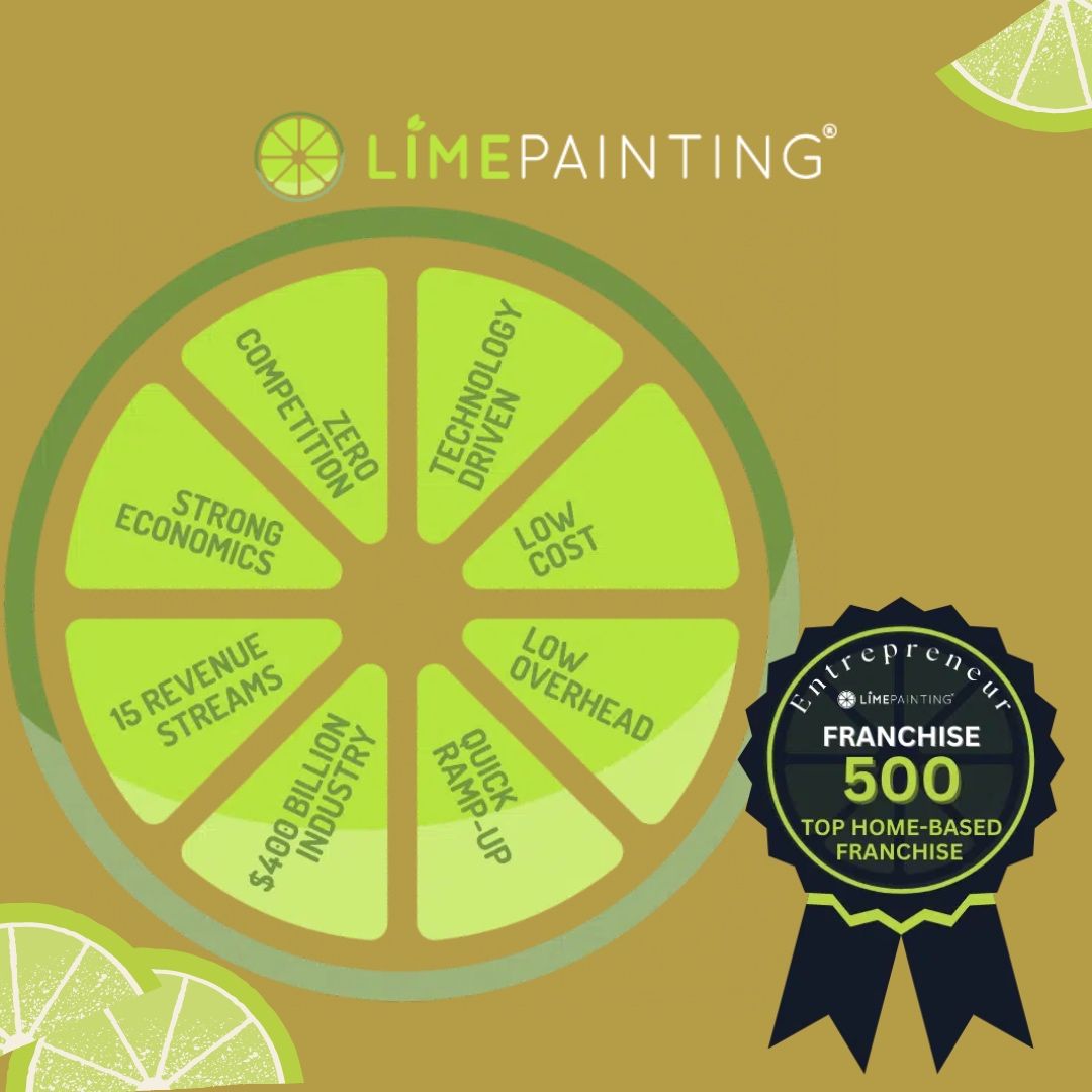 allamericanfnse's tweet image. LIME Painting
Fast-growing.
Innovative.
This is an award-winning residential and commercial painting company.
Deliver a world-class product and service consistently to your own town today!
#GetLimed #makeadifference #franchisefit #explodingindustry