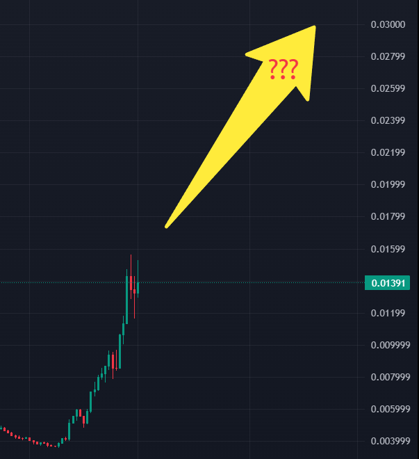 CryptoCoffee.pls tweet media