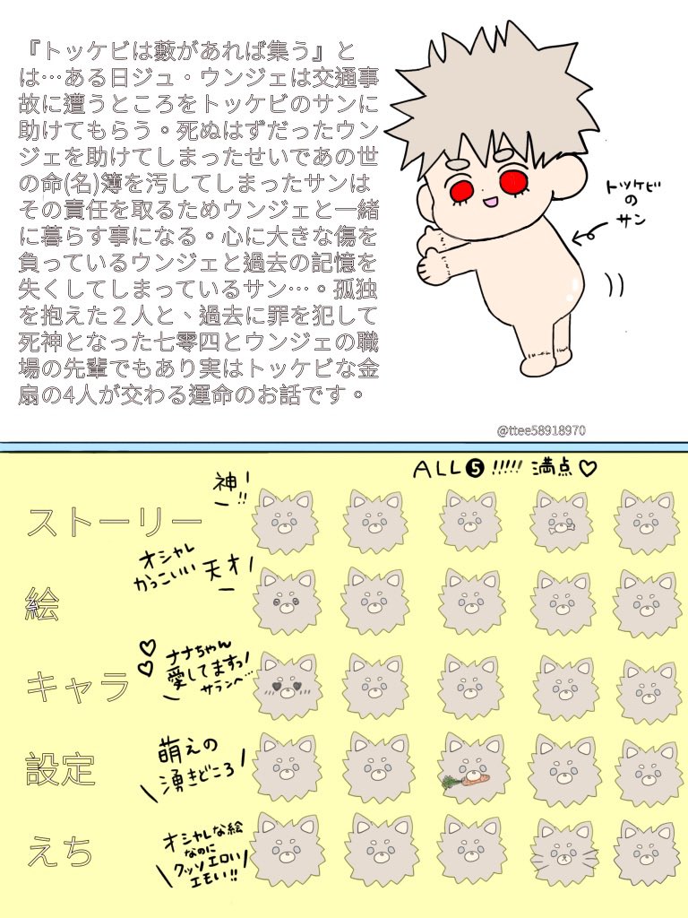 ttee58918970's tweet image. 『トッケビは藪があれば集う』は신SHIN先生 @bleeshin の作品で日本語版はレジン🐶ベル🔔シーモア等で読む事ができます!今2024.10月時点で3部(110話)まで終了!本国では4部が進行中で日本のレジン🐶には2024.10.19にきます!本当にもうすぐ✨!!色んなBLを読んできましたが本当に本当に1番面白い🥹🔥