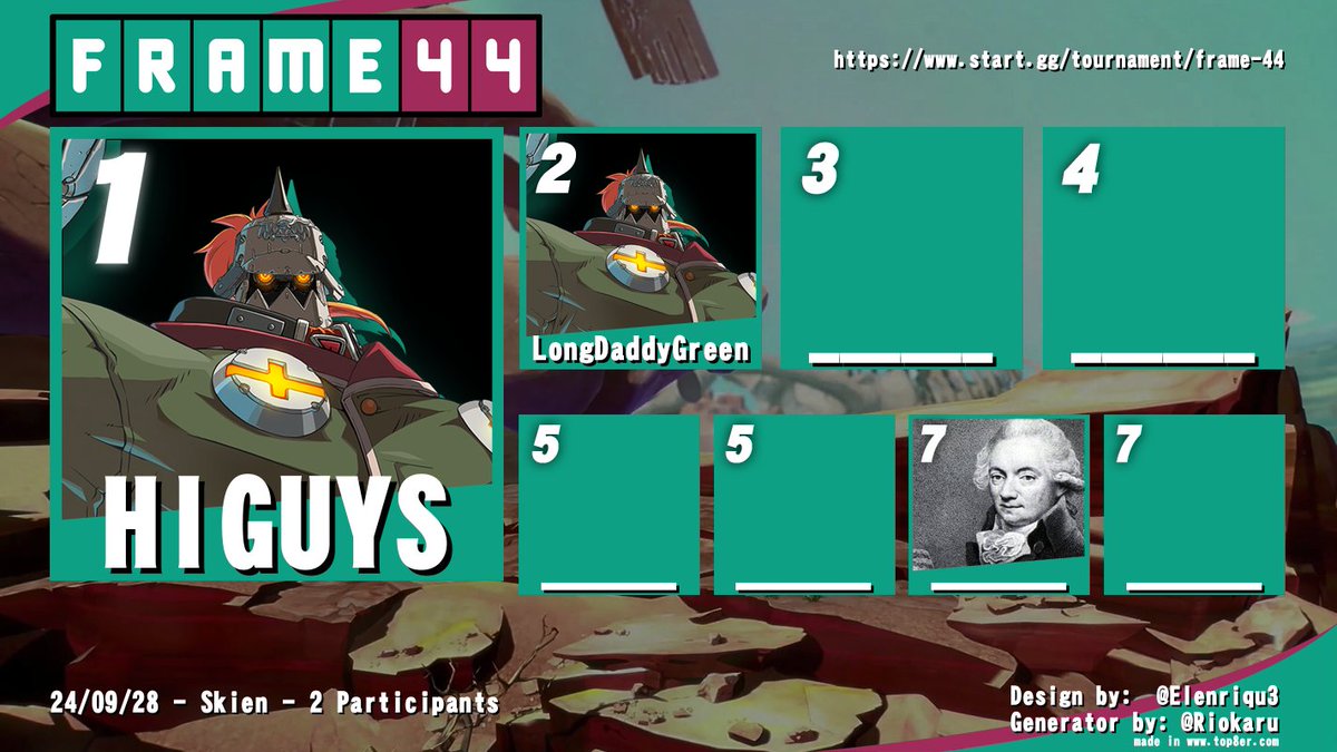 Resultater fra FRAME 44

start.gg/tournament/fra…