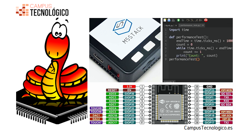 Aprende Robotica desde cero (@RoboticaDeCero) / Posts / X