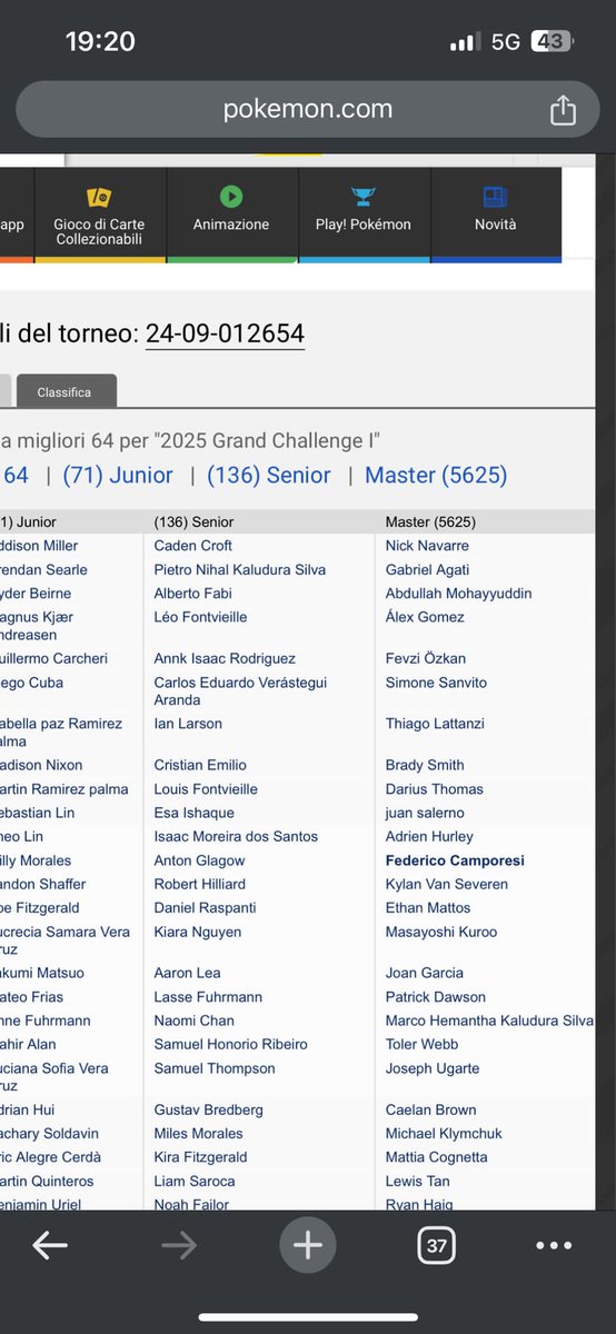 First place in game and second place for the leaderboards
First one to ever do it 😤