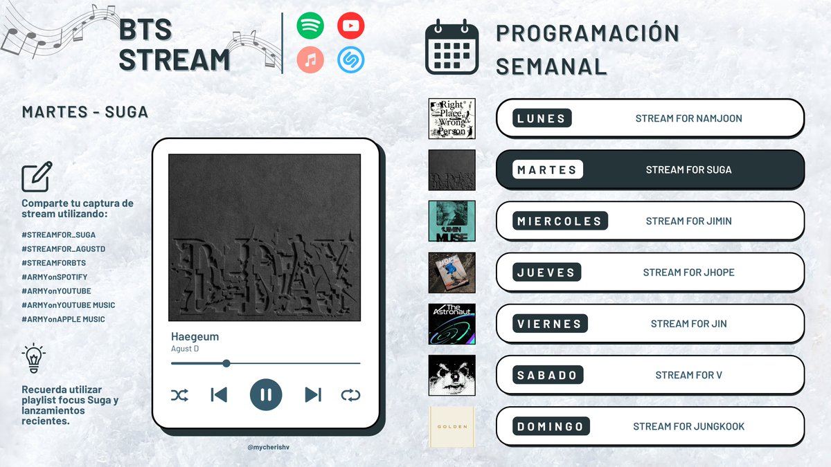 mycherishv_'s tweet photo. 🎶| STREAM FOR SUGA
🍒Te comparto recomendaciones de playlist de diferentes plataformas para utilizar durante el día ↴
🖇️: https://t.co/3p6C6L1CQM
🔐
FOCUS ON BTS
#StreamForSuga
#ARMYon(plataforma) https://t.co/Ki3CBmUPkY