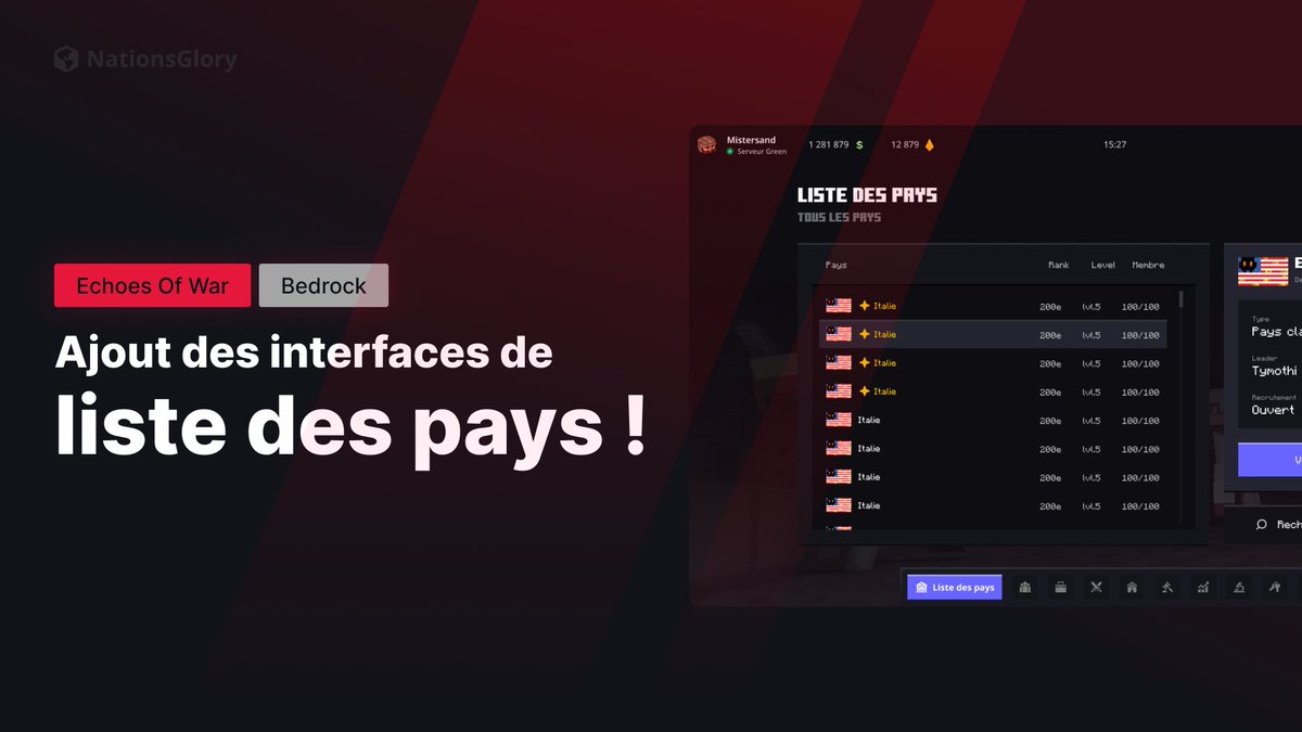 Dans la mise à jour Echoes of War pour la version Bedrock, les nouvelles interfaces de liste de pays facilitent votre recherche pour rejoindre ou créer un pays ! 🌍✨

De plus, les pays référents arrivent : des nations reconnues pour leur qualité d'accueil des nouveaux joueurs !