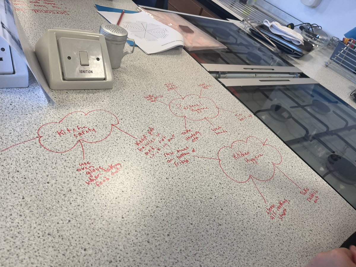 H.E Dept tweet media