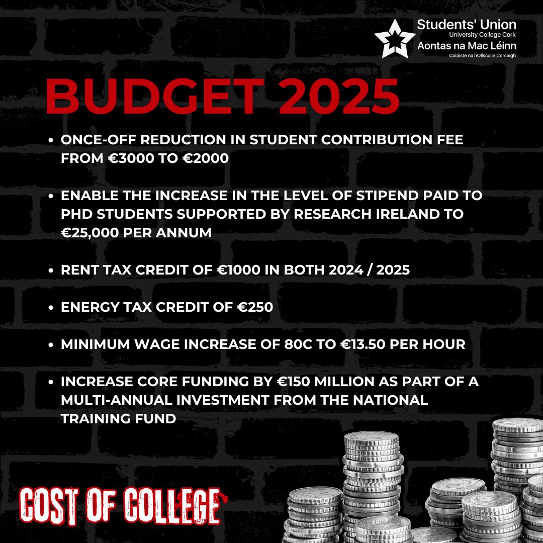 UCC Students' Union tweet media