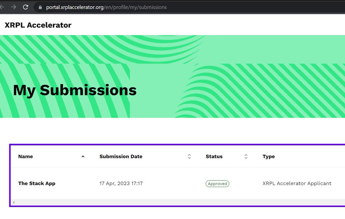 gliffies's tweet photo. After this approval of our application and further withdrawal from their decision, we were invited by a Ripple employee to participate in another hackathon, but after the first one, Ripple essentially disappeared from communication.

#XRPLedger #XRPLCommunity #XRPLGrants https://t.co/RH3RRST1Es