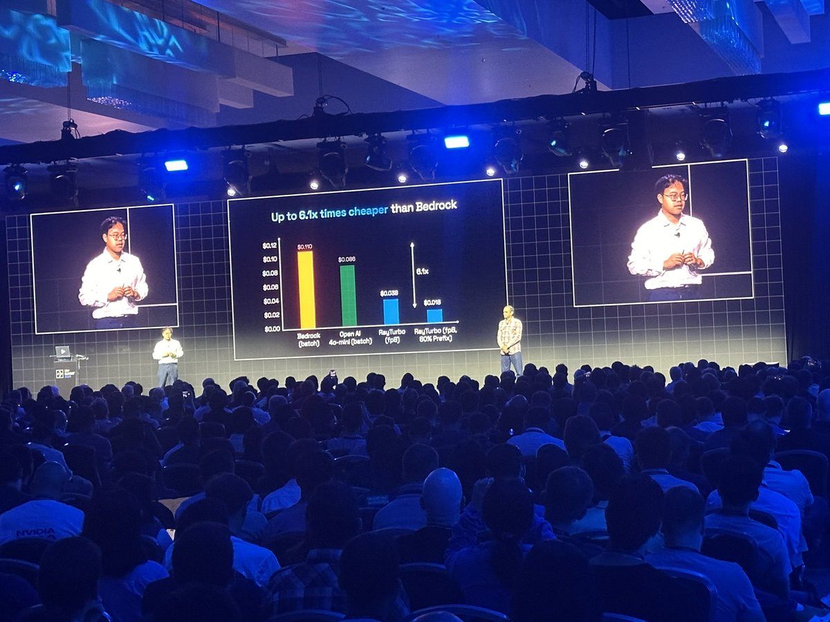 2twitme's tweet photo. @raydistributed & @anyscale CE0
emphasizes three pillars that makes them successful & lead the path forward:
1. Ray evolution to tackle new workloads
2. Thriving & growing community to sustain & focus on innovation
3. @anyscalecompute provide the managed service #RayRocks https://t.co/QrwuQv09VX