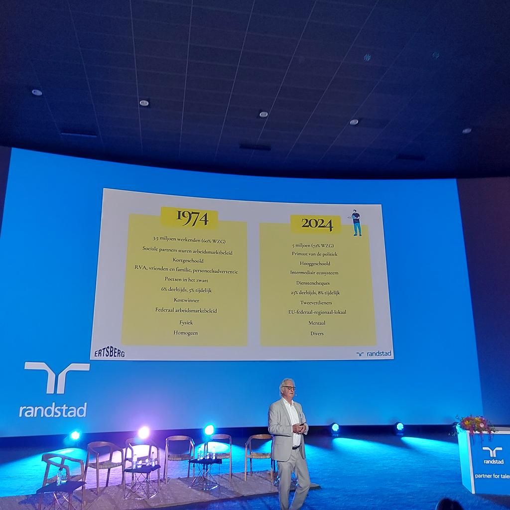 50 jaar arbeidsmarktbeleid op 1 slide. <a href="/DenysJan/">Jan Denys</a> stelt zijn nieuwe boek voor. Van hoge werkloosheid naar hoge tewerkstelling. #arbeidsmarkt