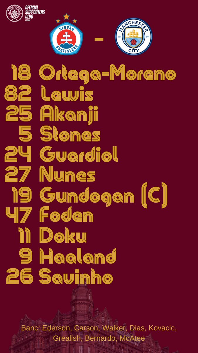 ManCityFrBranch's tweet photo. #BRAMCI | La composition officielle:

- Ortega dans les buts!

- Un milieu Gündogan, Nunes, Foden.

- Haaland apte et titulaire. https://t.co/9feblL5G7v