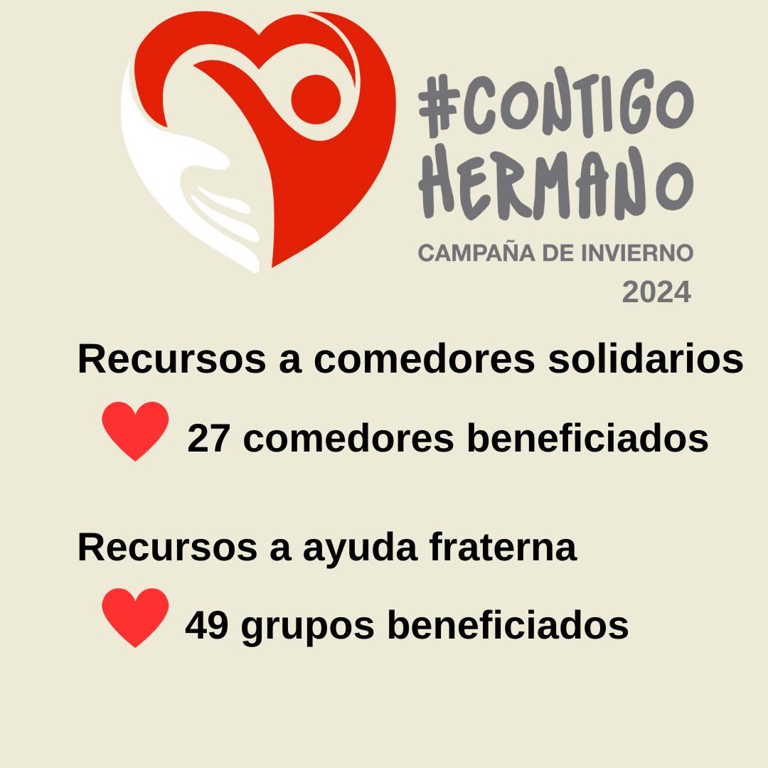 Vicaría Pastoral Social Caritas tweet media