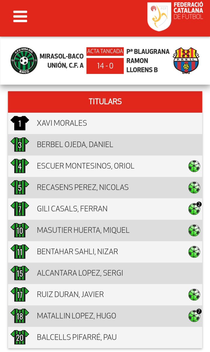 Primer partido de liga en fútbol 11 después de 1 año y medio en la Kings League, no está mal, no? 
#roadto3cat
