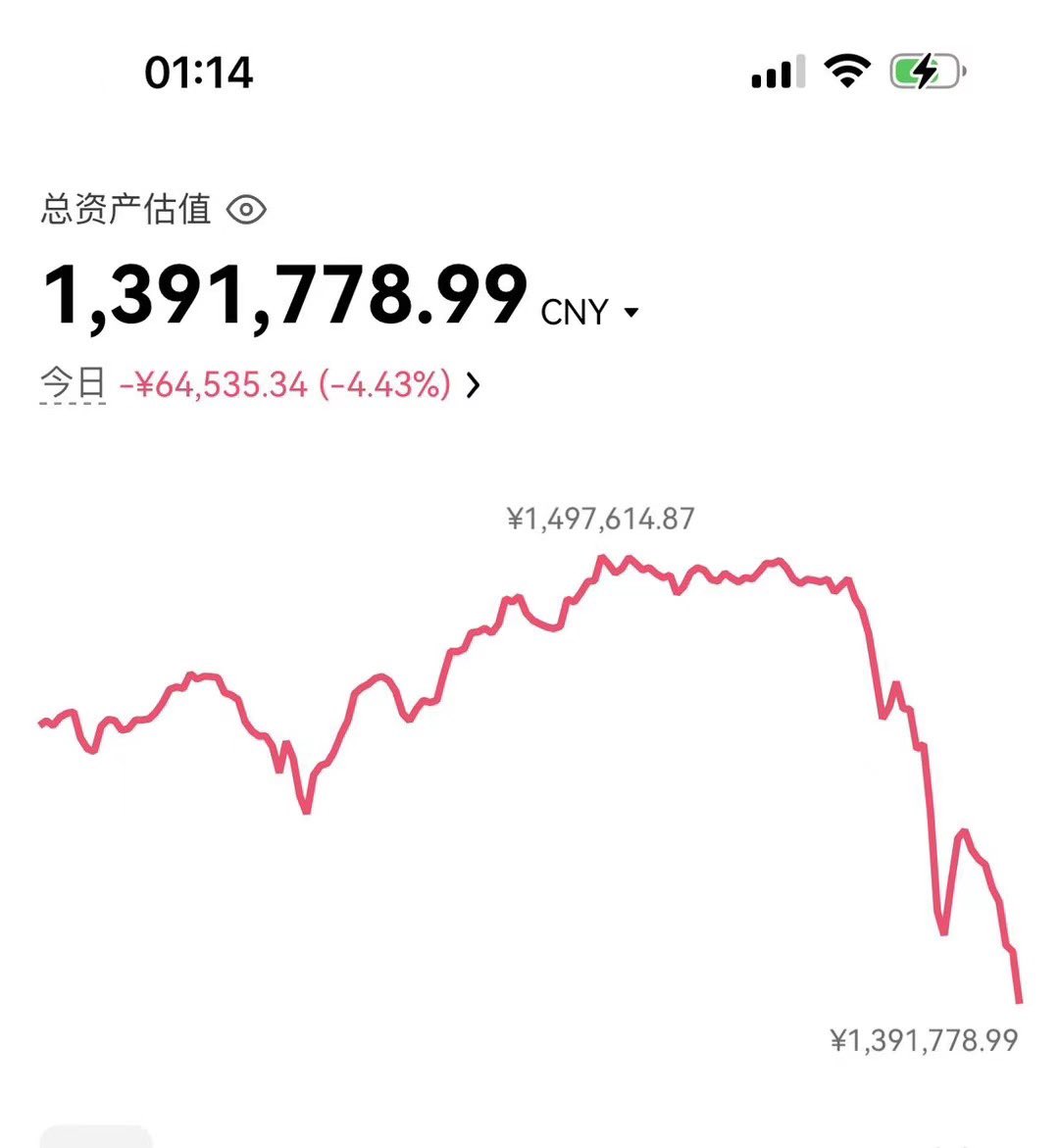 福利姬天晴ETH分享的黄推图片3 - 网红私拍内容