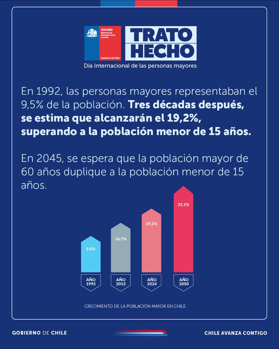 Senama Metropolitano tweet media