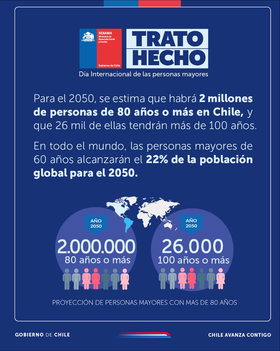 Senama Metropolitano tweet media