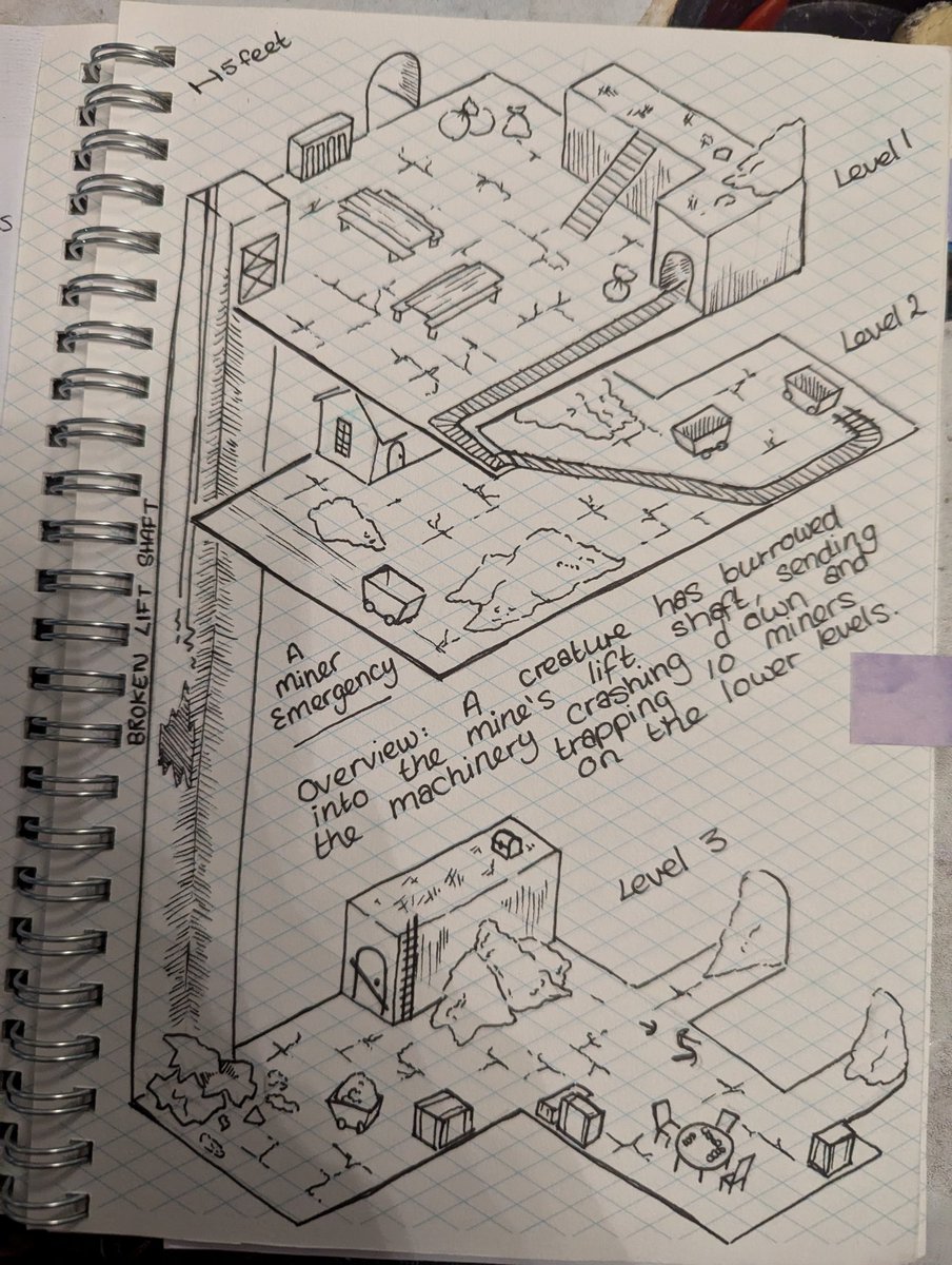 Pochikart's tweet image. For #inktober2024 I'm drawing DND maps! If you like this isometric paper and want to try it for yourself, you can find whole notebooks full of it on my shop. Link in bio ❤️

#dnd #isometricmap

Day 1: