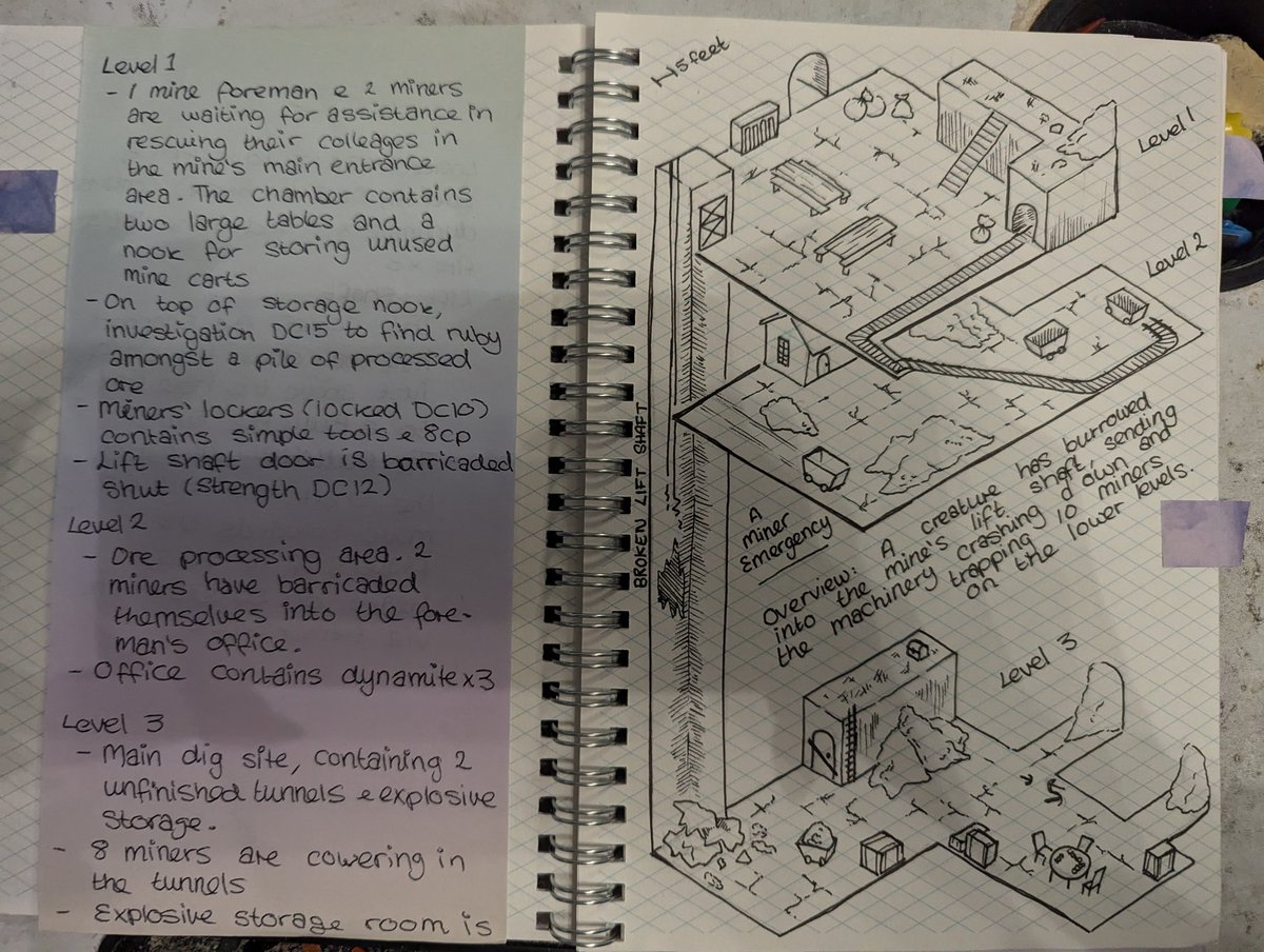Pochikart's tweet image. For #inktober2024 I'm drawing DND maps! If you like this isometric paper and want to try it for yourself, you can find whole notebooks full of it on my shop. Link in bio ❤️

#dnd #isometricmap

Day 1: