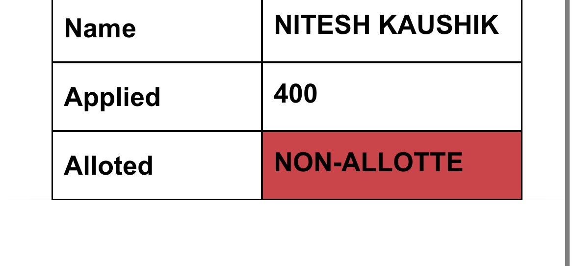 ntkaushik's tweet photo. @investorniti Again the small, but sad answer, NO! 😂😵‍💫 https://t.co/zOtUo1WjGP