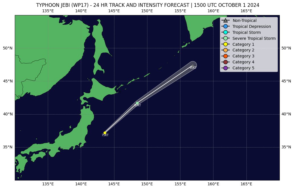 IPTCWC's tweet photo. Typhoon #Jebi Advisory #8: Jebi accelerating to the northeast as a typhoon. Max winds are at 75 knots (85mph). Weakening, then extratropical transition forecast. Discussion unavailable due to time constraints. Click below on IPTCWC cone for more info. Next advisory: 02/15z https://t.co/X7r6GWgtit