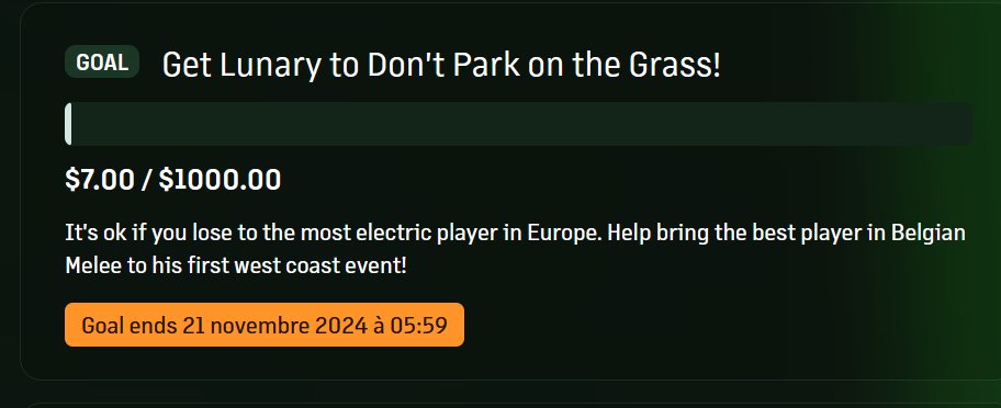 YOU WON'T REGRET THIS

YOU. WILL. NOT. REGRET THIS.