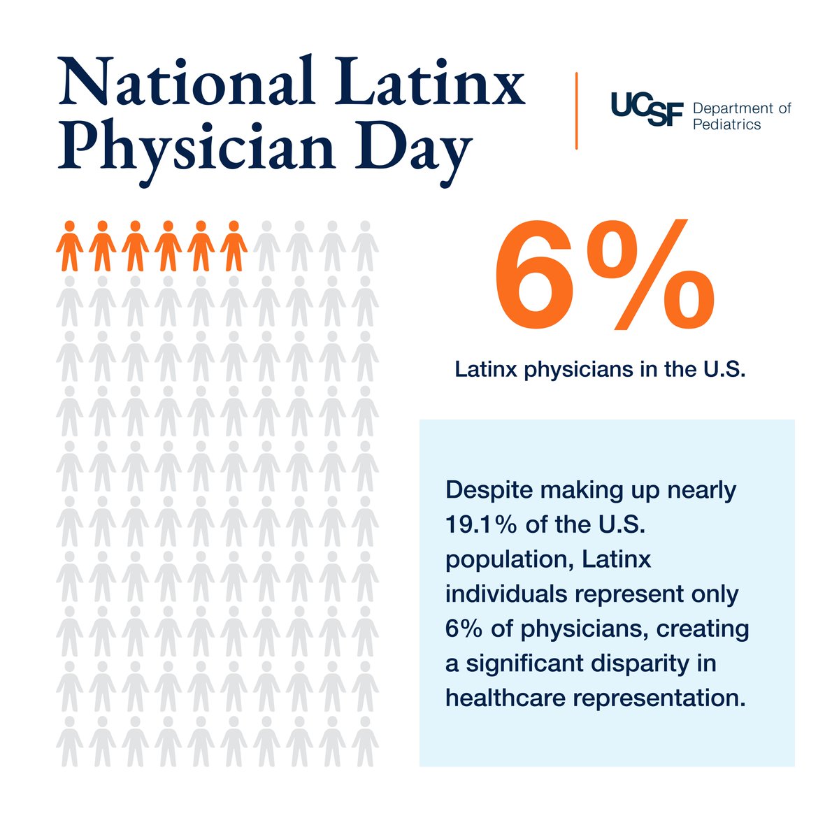 UCSF Pediatrics tweet media